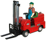 “FORK-LIFT” BATTERY OPERATED TOY.