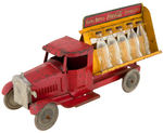 “COCA-COLA” 1931 AND 1954 TIN LITHO TOY TRUCK PAIR.