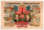 McKINLEY & ROOSEVELT JUGATE "THE ADMINISTRATION'S PROMISES HAVE BEEN KEPT" RARE POSTER.
