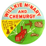 “WILLKIE McNARY AND CHEMURGY” MULTICOLOR AND SCARCE 1940 FUTURISTIC CLASSIC.
