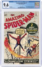 AMAZING SPIDER-MAN #1 MARCH 1963 CGC 9.6 NM+ WHITE PAGES (SECOND HIGHEST GRADED, ONE OF THE FOREMOST COPIES IN THE WORLD).