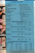 NAVAJO INDIAN WORKBOOK WITH TOTH ART &  DC COMICS IN-HOUSE PROMOTION/SURVEY PAIR.