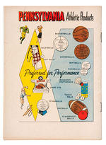 “CHAMPIONSHIP FOOTBALL/BASKETBALL” 1956 PROMO COMIC BOOK PAIR.