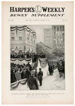 "HARPER'S WEEKLY" 17 COMPLETE ISSUES BETWEEN 7/29/1865 AND INAUGURATION ISSUE 3/8/1913."